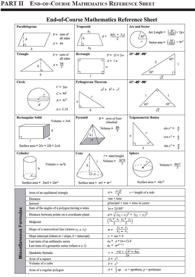 Some Resources – Sau Stem Center For K-12 Education